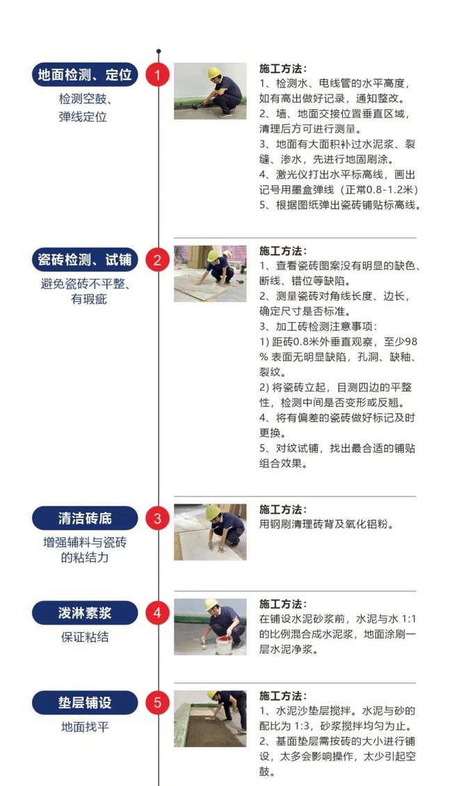 瓷砖墙壁打孔技巧视频教程(瓷砖墙壁打孔技巧视频教程图片)